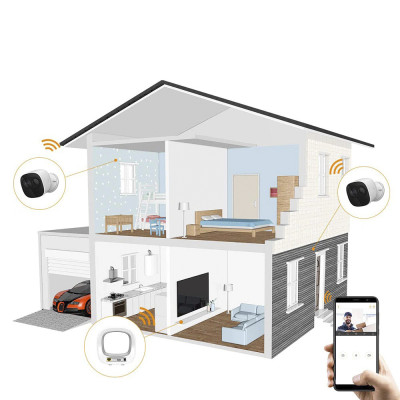2МП IP камера з базовой станцией IMOU Cell Pro Kit-WA1001-300/1-B26EP
